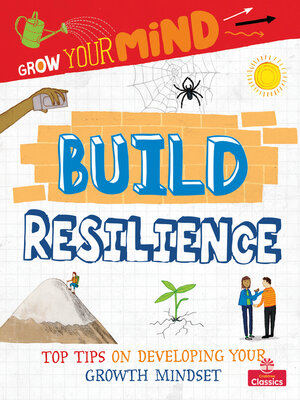 cover image of Build Resilience
